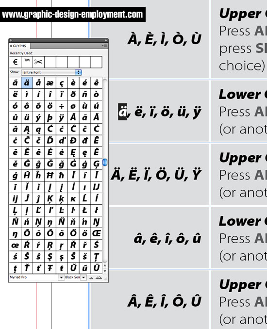 Adobe Glyphs Palette