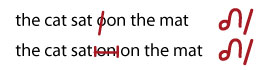 proofreading marks chart by www.graphic-design-employment.com