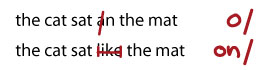 proofreading marks chart by www.graphic-design-employment.com