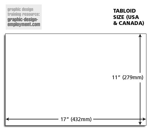 Tabloid Paper Dimensions